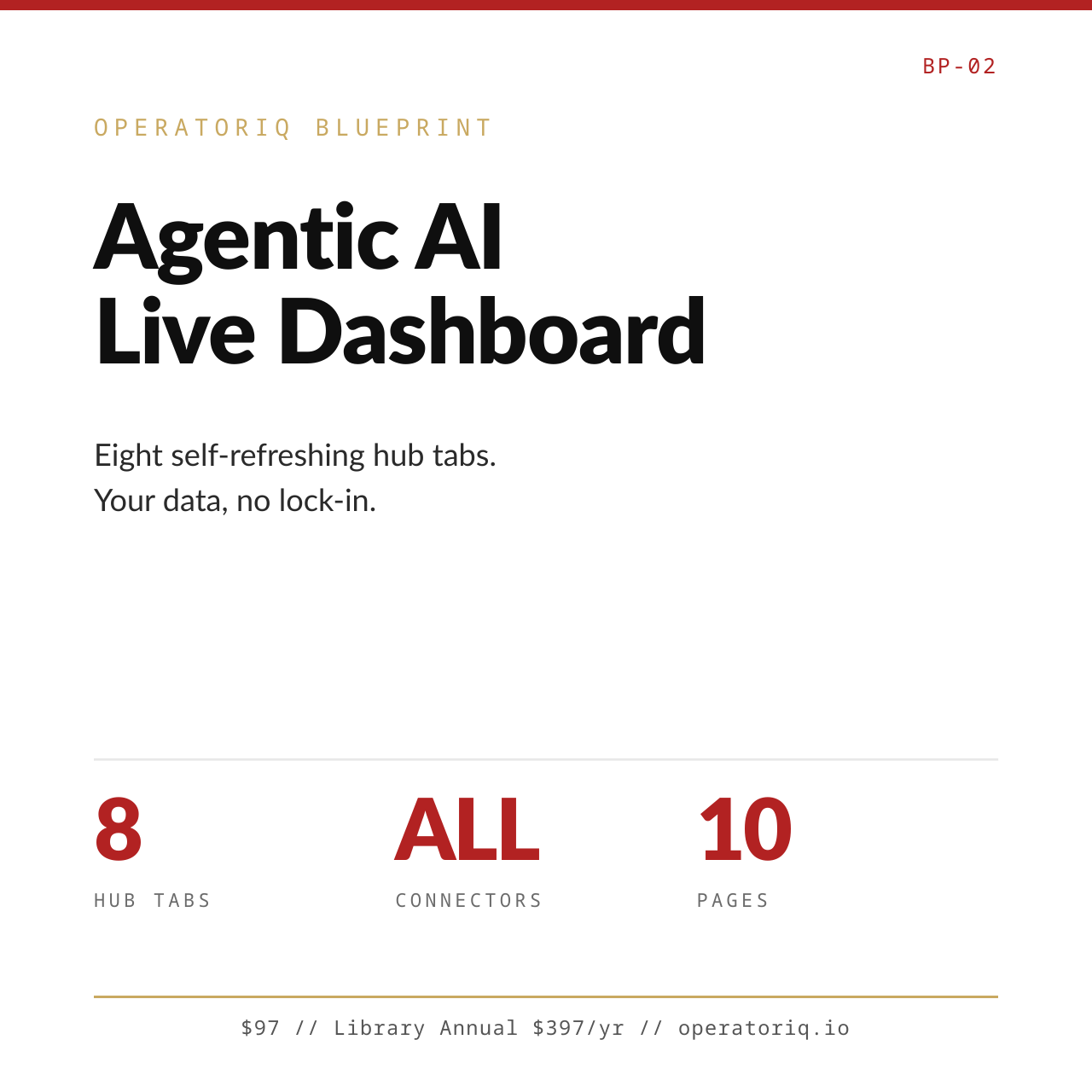 Agentic AI Live Dashboard Blueprint cover